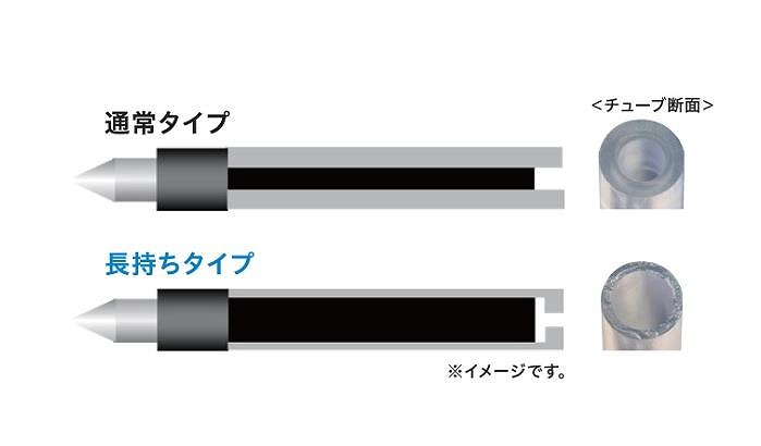 ジェットストリーム3色ボールペン