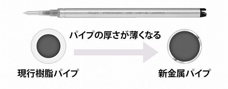 PILOT / フリクションボール ノックゾーン インク