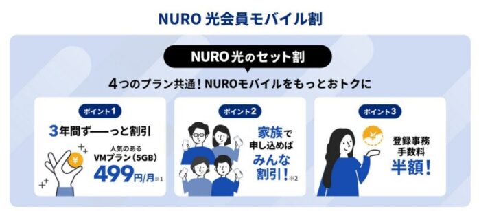 nuro光会員モバイル割
